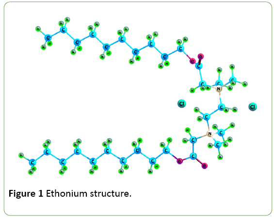 nanotechnology-Ethonium-structure