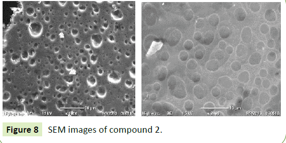 nanotechnology-compound