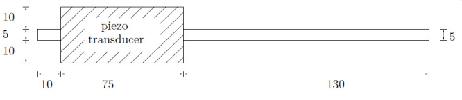 nanotechnology-dimensions