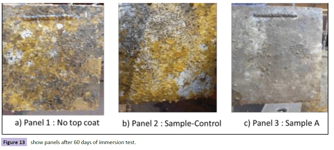 nanotechnology-show-panels